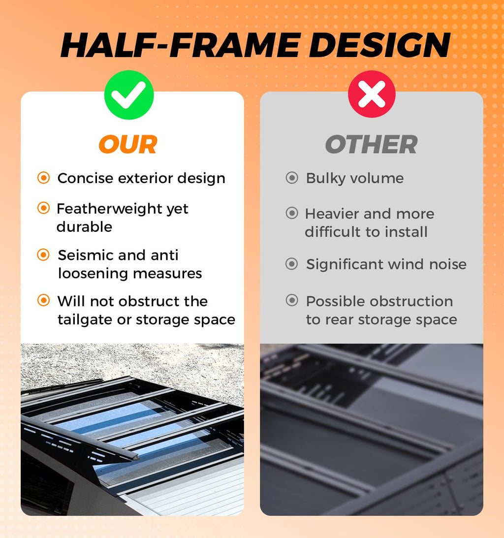 TERRATRECK Short Version Cargo Racks Roof With Crossbar for Tesla Cybertruck 2023 & Up