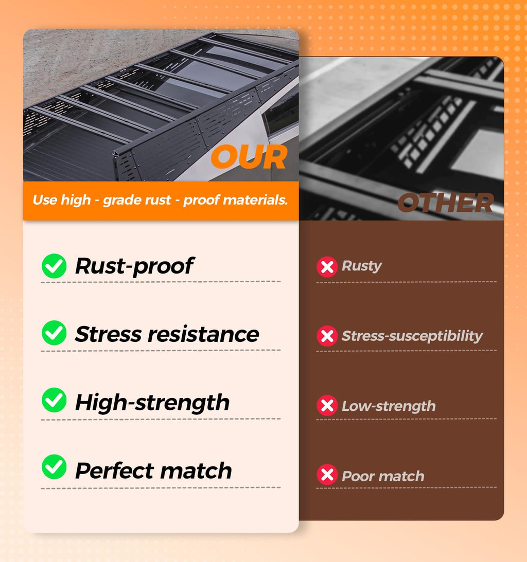 TERRATRECK Long Version Cargo Racks Roof With Crossbar for Tesla Cybertruck 2023 & Up